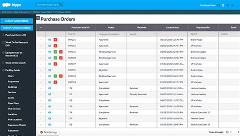 ccmslot|Web Based CMMS Software .